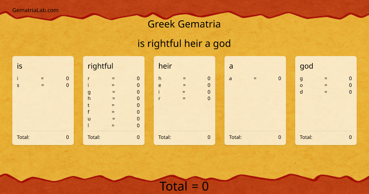 is rightful heir a god in greek Gematria